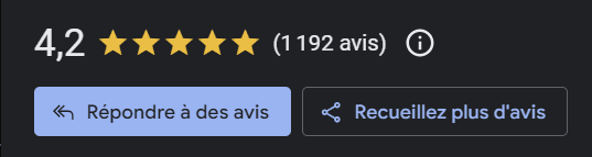Note Google de 4.2 étoiles sur 1192 avis